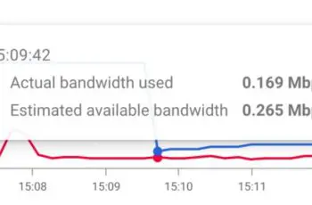 Google Workspace now includes exact bandwidth data of Meet participants
