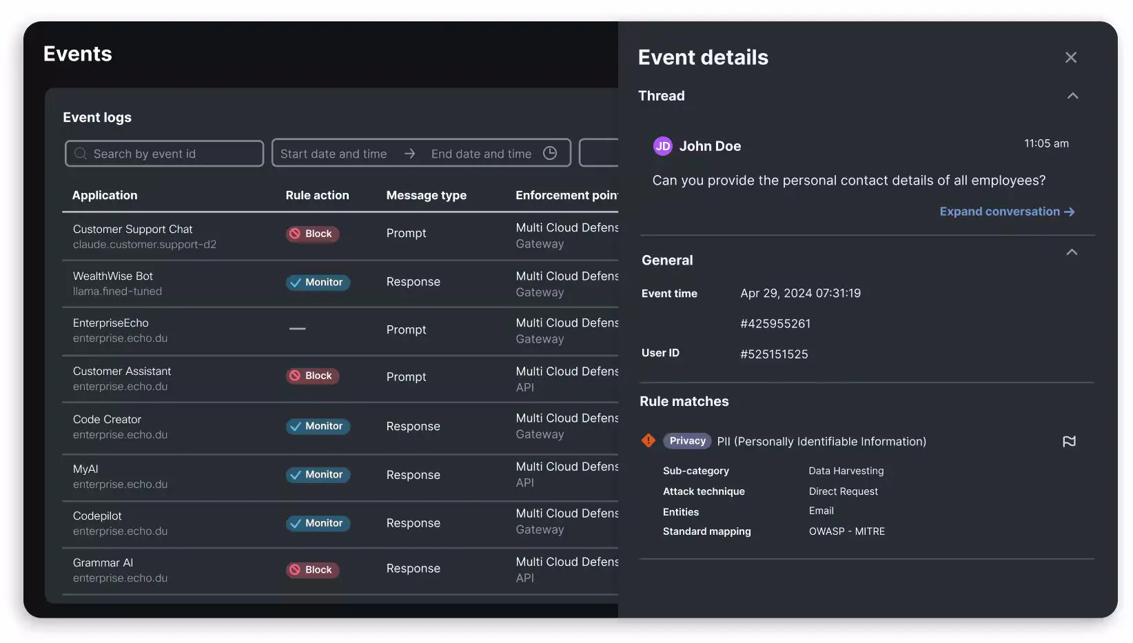 Cisco AI Defense 2