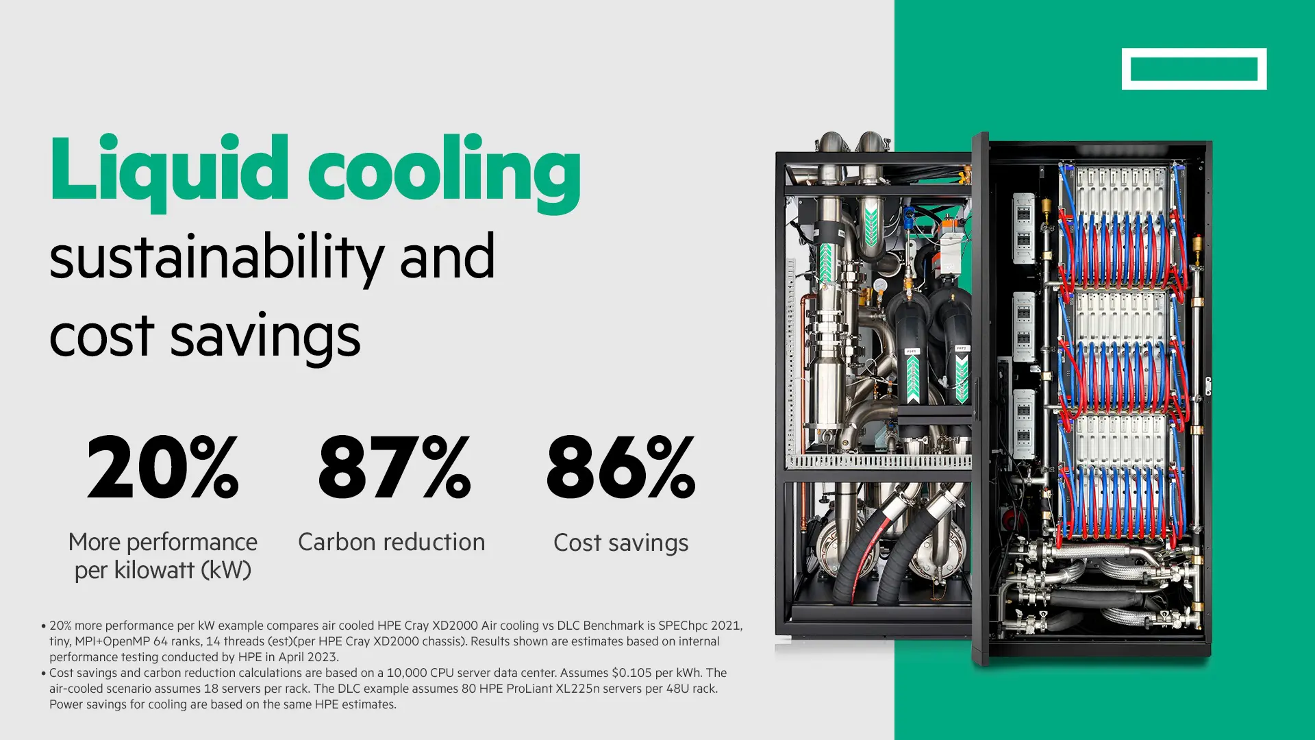 DLC Sustainbility and cost savings hpe liquid cooling