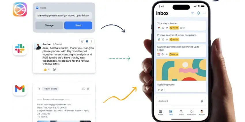 Trello-ai planner trello ai planner