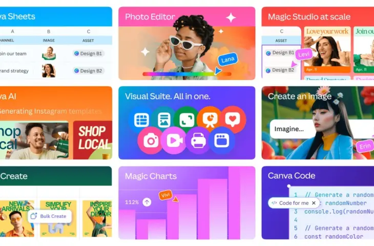 canva visual suite features