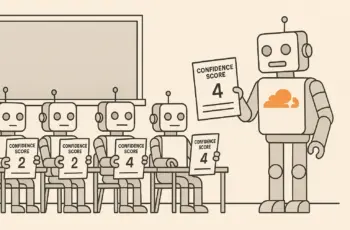 Failed or not? Cloudflare Introduces Score and Tools for Secure AI Usage