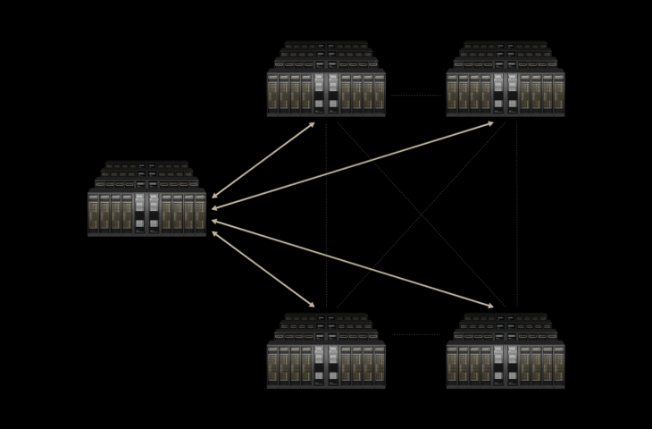 Nvidia Glues AI Data Centers at Different Locations Together into one Cluster