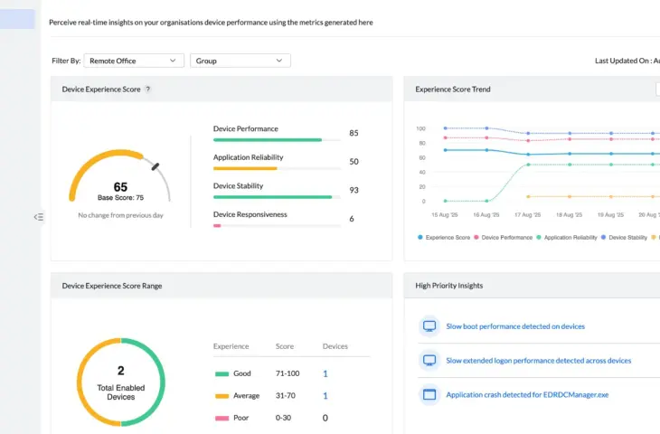 Heavy App or Slow CPU? ManageEngine Expands Endpoint Central with DEX Features