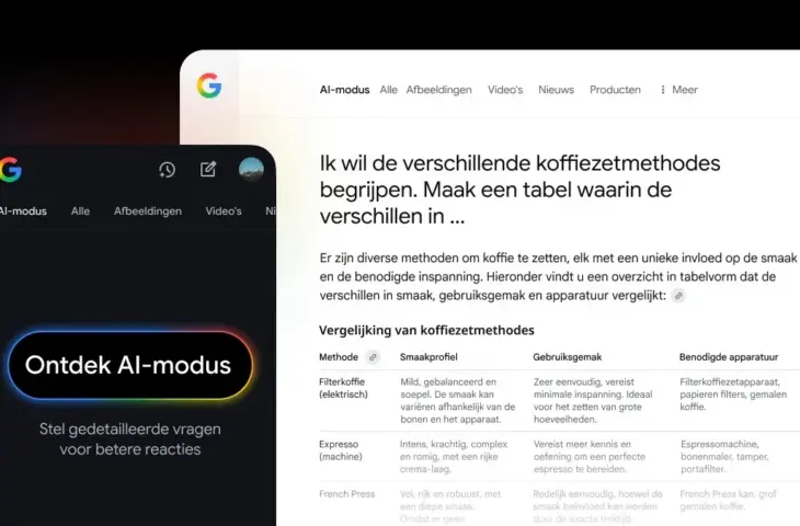 AI-mode-Belgium