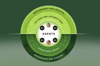 Zendesk Introduces AI Agent that Conducts Full Conversations with Customers