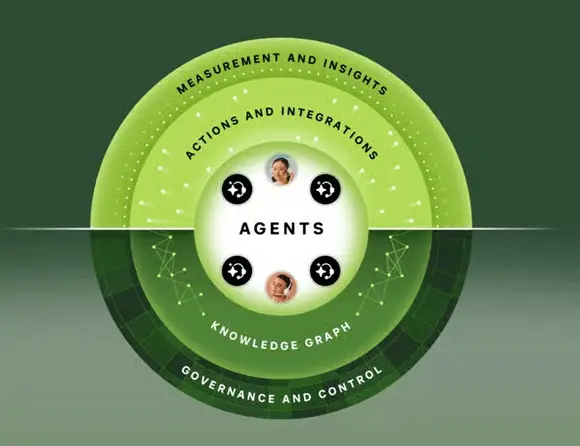 Zendesk Introduces AI Agent that Conducts Full Conversations with Customers