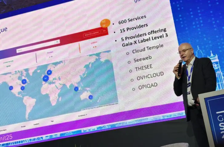 A Label for Sovereignty: First Gaia-X Level 3 Cloud Companies Listed in Catalog