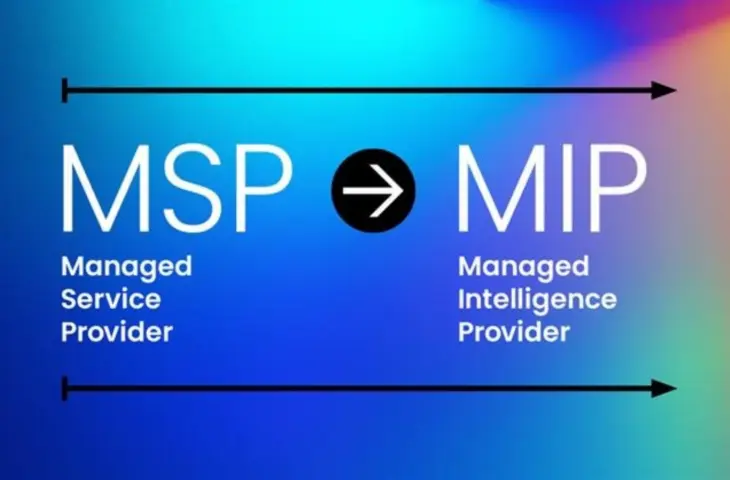 Why should MSPs consider Managed Intelligence?