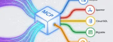 Google Cloud MCP