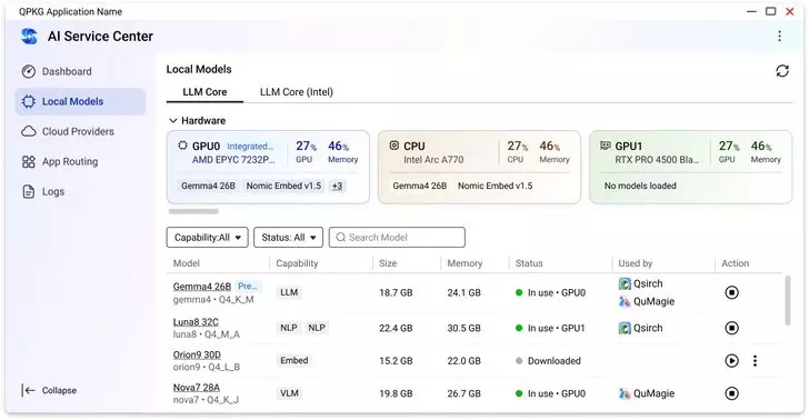 Qnap QTS 6.1 Ai Service Center