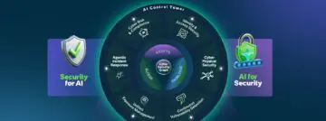 ServiceNow launches 6 security solutions, built entirely on AI agents