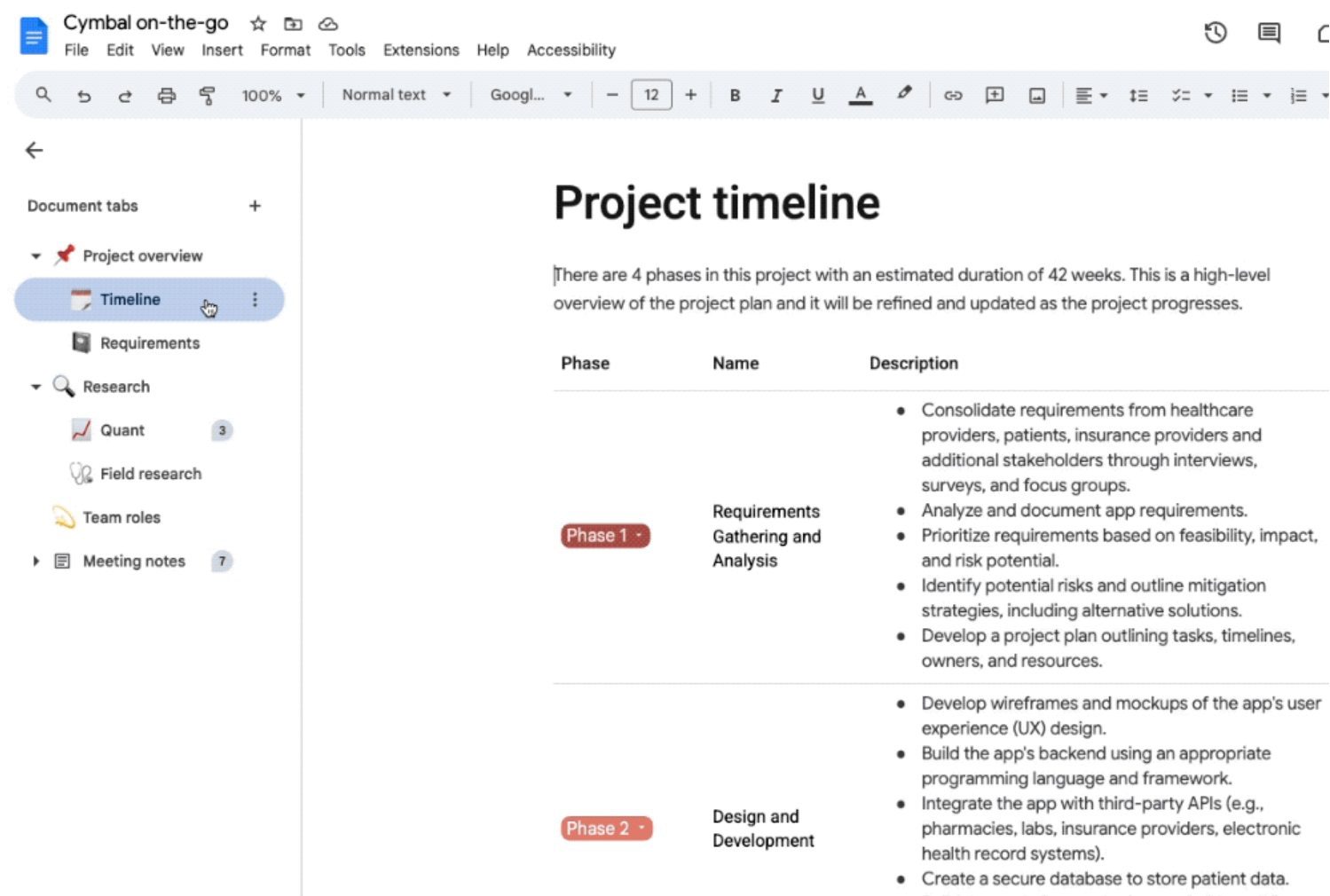 Google brings more structure to Google Docs with document tabs - ITdaily