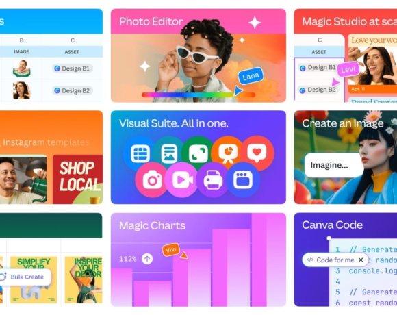 canva visual suite features